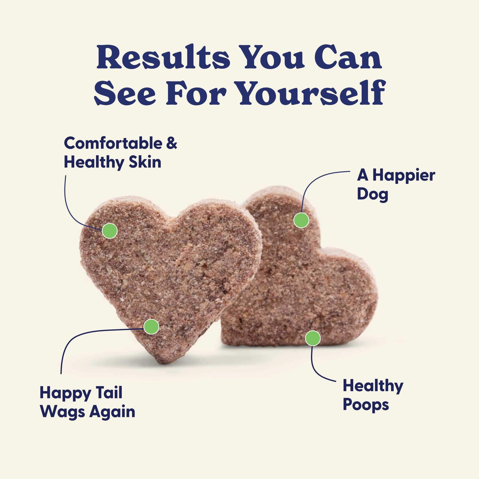 Dog Itchy Ears Relief, Allergy & Immune Supplement for Dogs