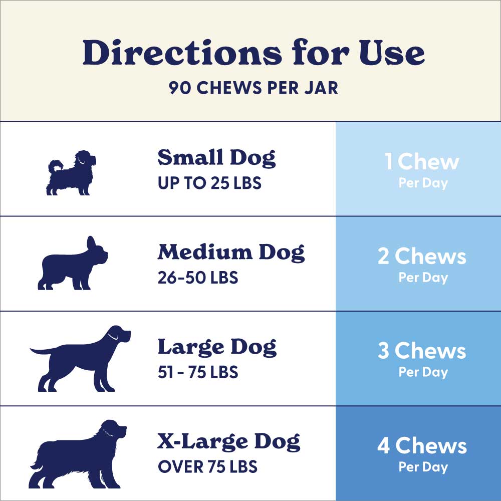 Adult Dog Ultimate Health  Chew